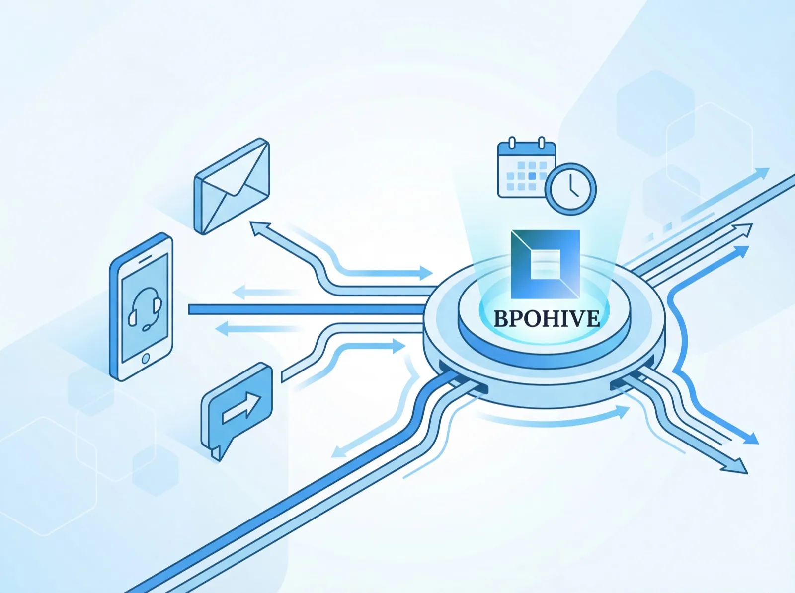 Omnichannel B2B appointment setting across the Gulf region